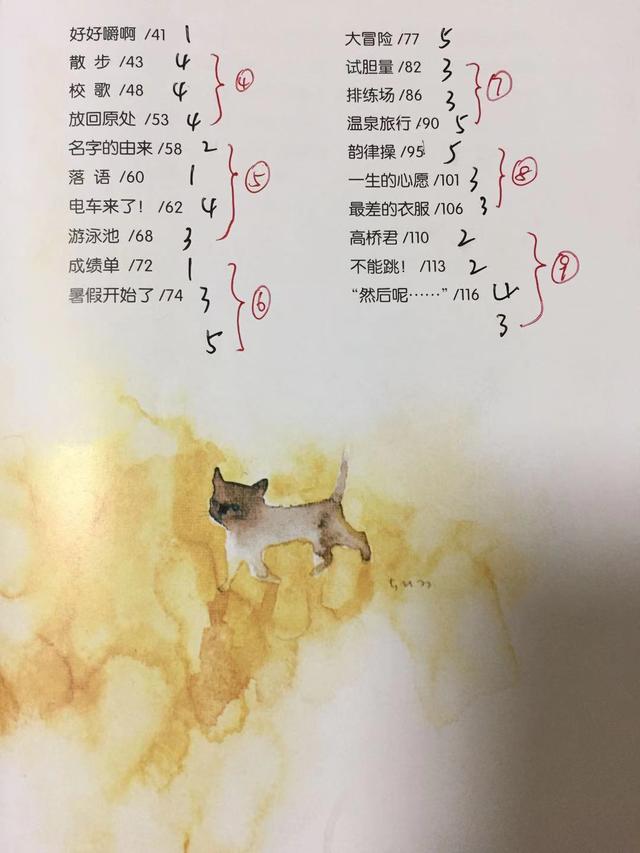 窗边的小豆豆简介，窗边的小豆豆每一章的内容简介（中小学生课外阅读之《窗边的小豆豆》阅读预告及简介）
