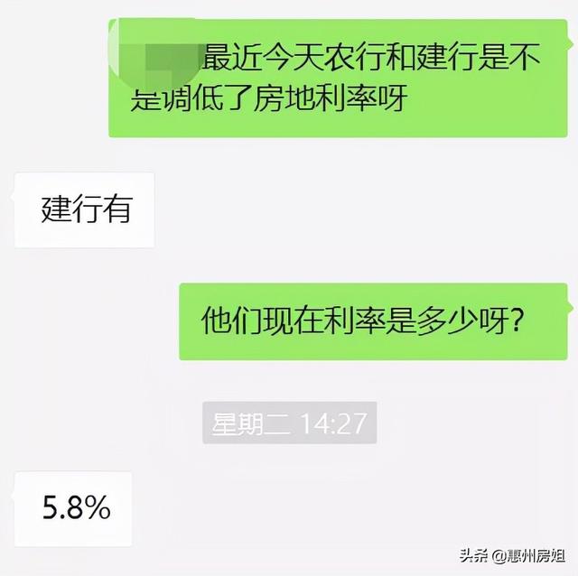 建行房贷利率可以申请下调吗，建行房贷利率能申请下调吗（惠州部分银行房贷利率有所下调）