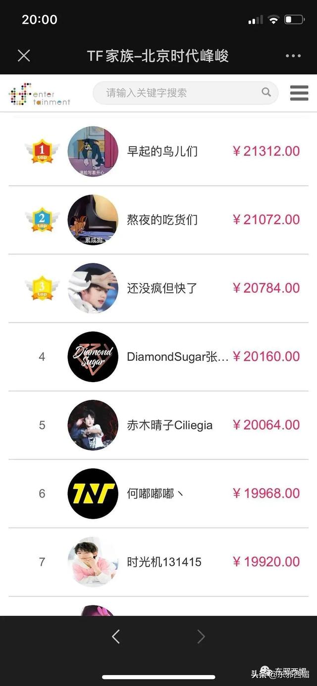 时代峰峻在哪里，时代峰峻在哪买周边（旗下养成系为何如此火爆）