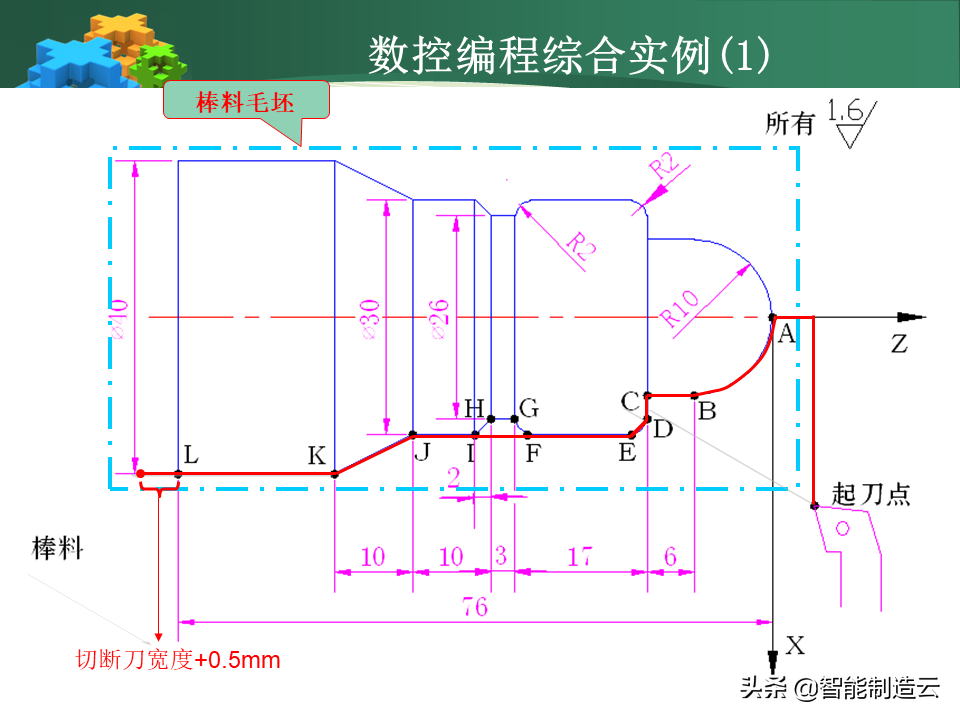 广泰数控（数控编程小白从0基础到编写复杂程序）