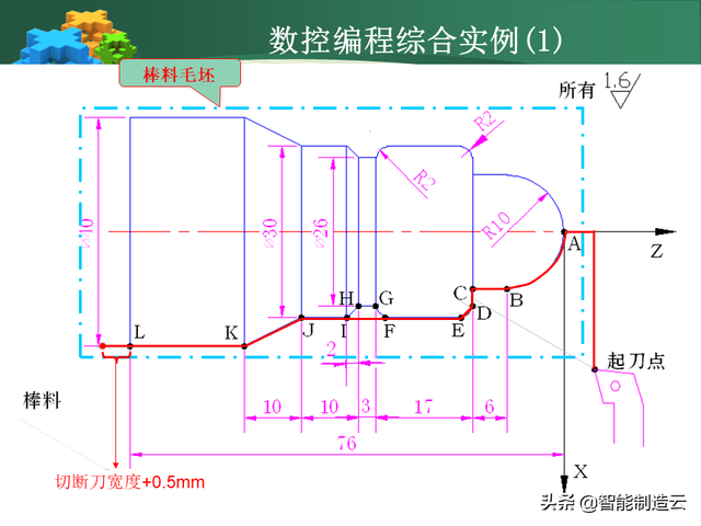 初学者学数控编程的步骤，数控编程小白从0基础到编写复杂程序—用案例详细说明