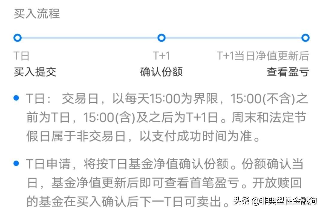 买基金新手入门知识，买基金新手入门必看知识有哪些？