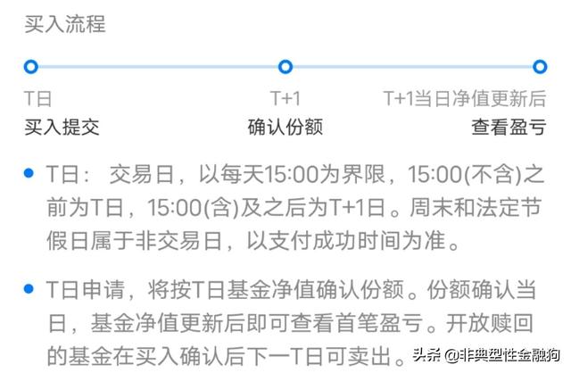 基金紅利發(fā)放日前贖回，基金紅利發(fā)放日前贖回時(shí)間？