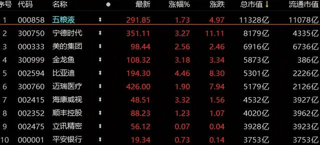 香港陆地面积，香港陆地面积1106什么（豪宅70万一平）