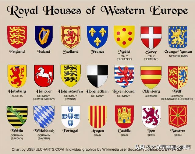 暴发户是什么意思，什么叫暴发户（如何区分暴发户和贵族）