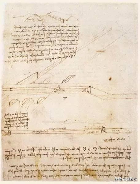 达芬奇手稿，达芬奇手稿中的外星人（达芬奇500多年前惊人的发明设计）