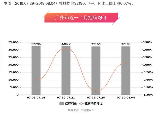 上海彩礼钱一般给多少，上海订婚彩礼给多少钱（全国各地彩礼大盘点）