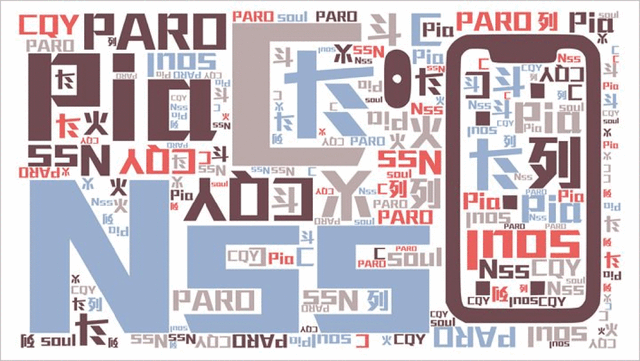 语c是什么，c语言属于什么语言（卧底00后交友群，我人傻了）