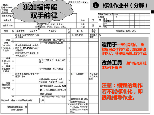 精益现场改善，精益现场改善演讲稿（精益生产现场管理与改善）