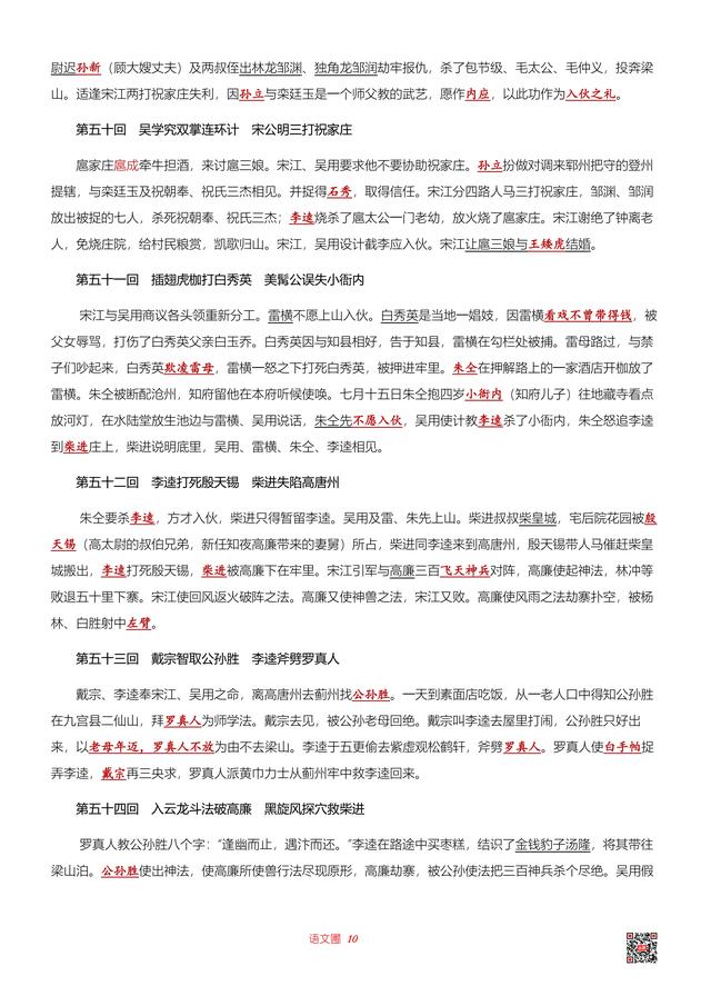水浒传故事梗概，水浒传全书故事梗概（2020年中考名著阅读复习）