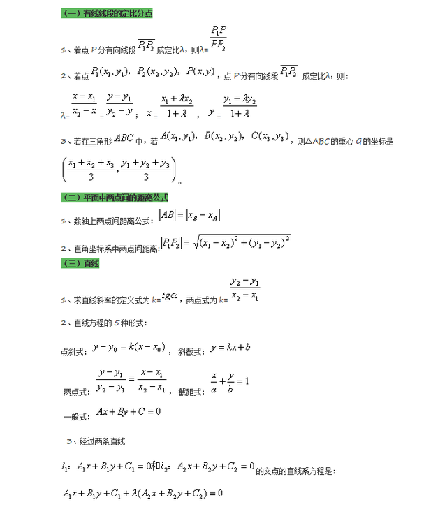 解析几何公式，三角形的函数公式大全（数学锦鲤│平面解析几何公式大全）