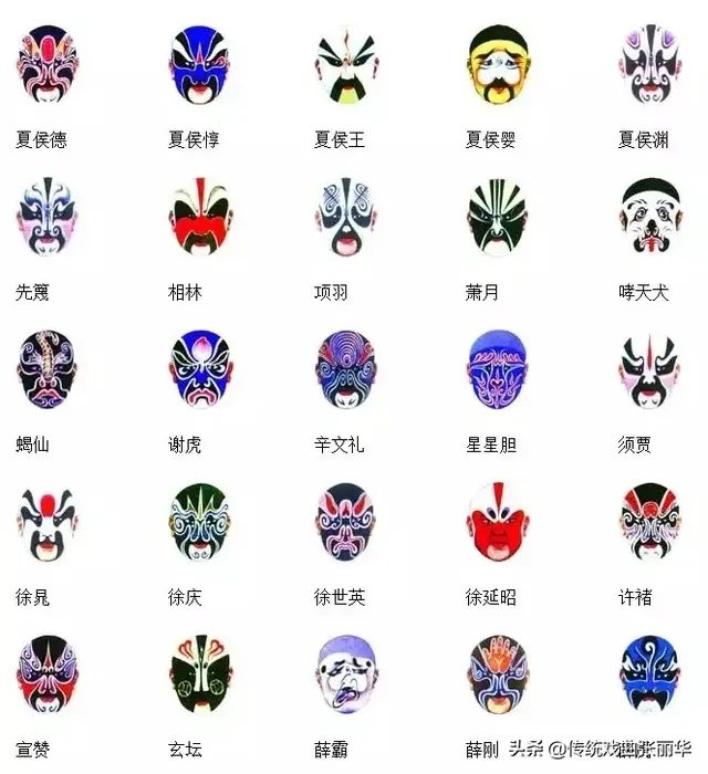 在京剧脸谱中黑脸表示什么，在京剧脸谱中黑脸表示什么意思（京剧脸谱知多少）