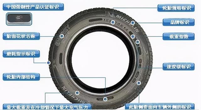 hankook轮胎，hankook是什么轮胎（汽车轮胎知识大全）
