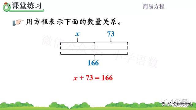 小学方程的意义是什么，方程是小学学的吗（人教版五年级数学上册第5单元《方程的意义》课件及同步练习）