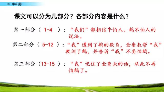 摸爬滚打的近义词，带趴字的四字词语（部编版四年级上册第18课《牛和鹅》图文讲解）