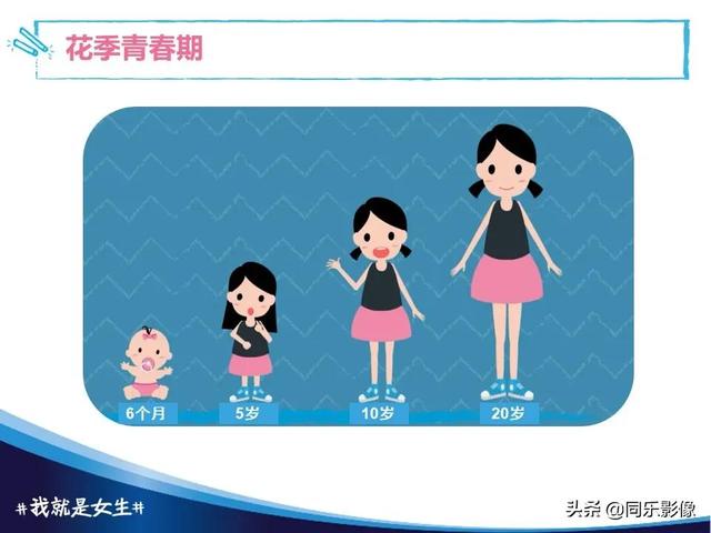 小学生青春期教育讲座，小学生青春期教育讲座心得体会（汝阳县第五实验小学青春期健康教育讲座）