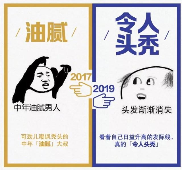 2019年4月17日是什么梗，4月17日农历是多少号（最近刷屏的2017和2019对比）