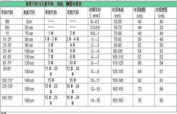 33码的裤子是几个x（衣服、裤子、鞋子、文胸尺码对照表）