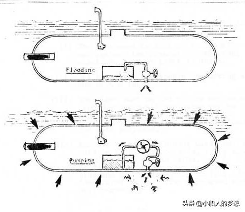 海中断崖的形成原因，海底断崖的形成和危害（以中国潜艇的真实经历还原一个真相）