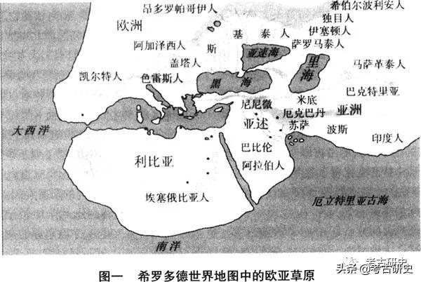 斯基（斯基泰人），欧亚草原东部的考古发现与斯基泰的早期历史文化