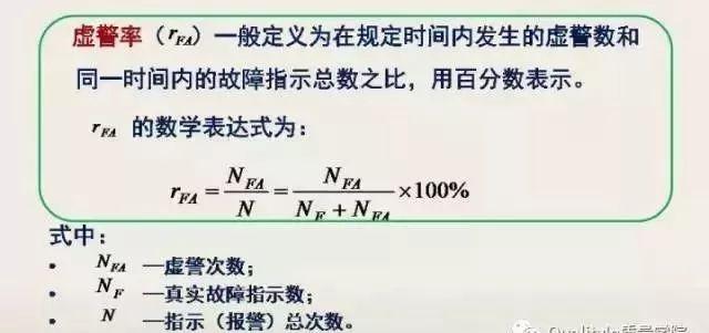 fmeca什么意思，fma是什么意思（国军标要求的产品“六性”到底是什么）