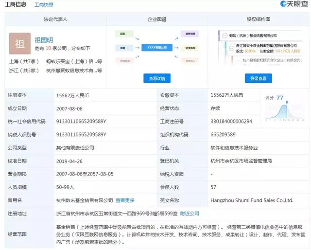 螞蟻怎么買基金，螞蟻怎么買基金最劃算？