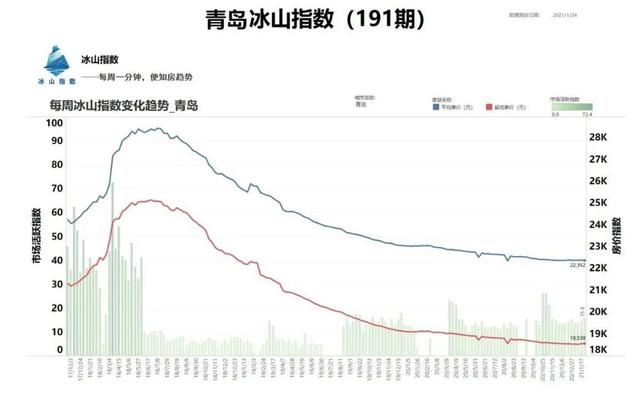 置业是什么意思，置业公司经营范围（春节将至，聊聊返乡置业那些坑）