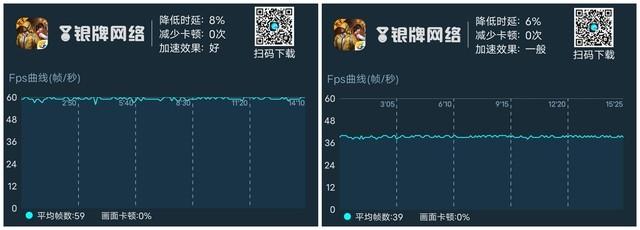vivo手机闹钟在哪设置，vivo手机如何设置闹钟（3598元起售定义新速度）