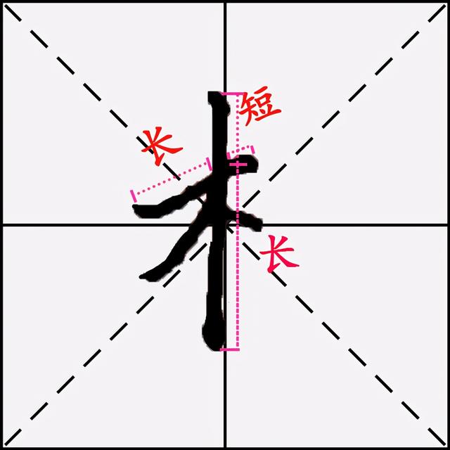 木田字格正確寫法,木的田字格寫法(硬筆書法中木字旁