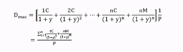 基金當(dāng)期收益率計(jì)算公式，基金當(dāng)期收益率計(jì)算公式為？