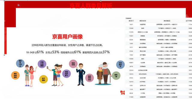 京喜和京东是什么关系，京东为什么叫京喜（京东京喜，你都了解到了么）