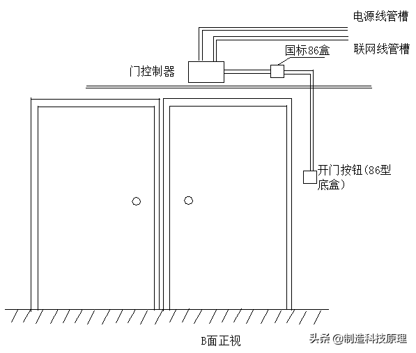 门禁系统安装示意图大全，了解楼宇对讲门禁安装图样