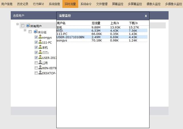 上网行为管理软件哪个好用、局域网上网行为管理软件哪个好