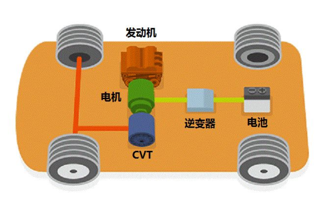 ducan是什么牌子的摩托车，ducasu是什么牌子摩托车（究竟是德系车还是日系车技术领先——数十年的技术厮杀史）