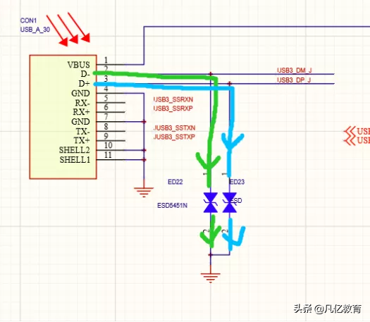 esd是什么意思，ESD定义是什么（一文搞懂ESD器件在PCB设计当中的作用）