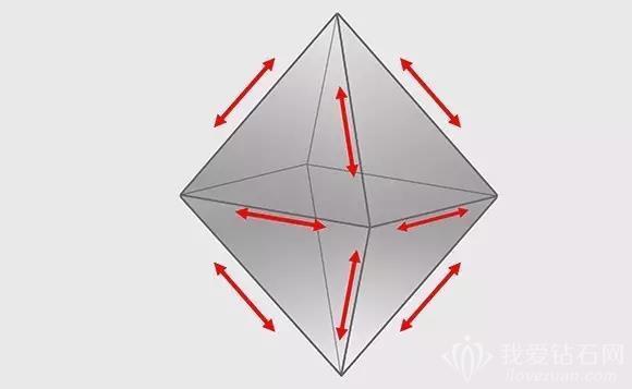 钻石的硬度(高中生钻石一样的硬度)