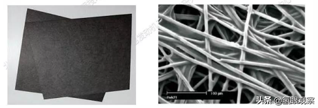 anode的解释及anode的例句，anode什么意思（探索氢燃料电池的秘密）