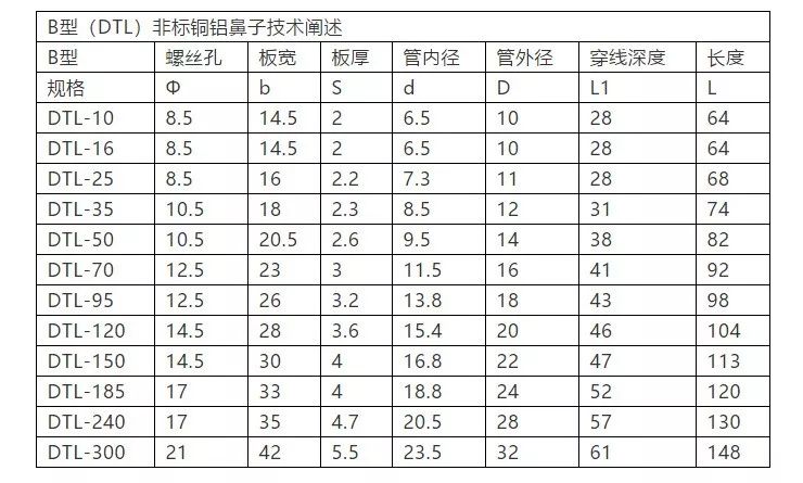 七折怎么算(一千八打七点七折怎么算)