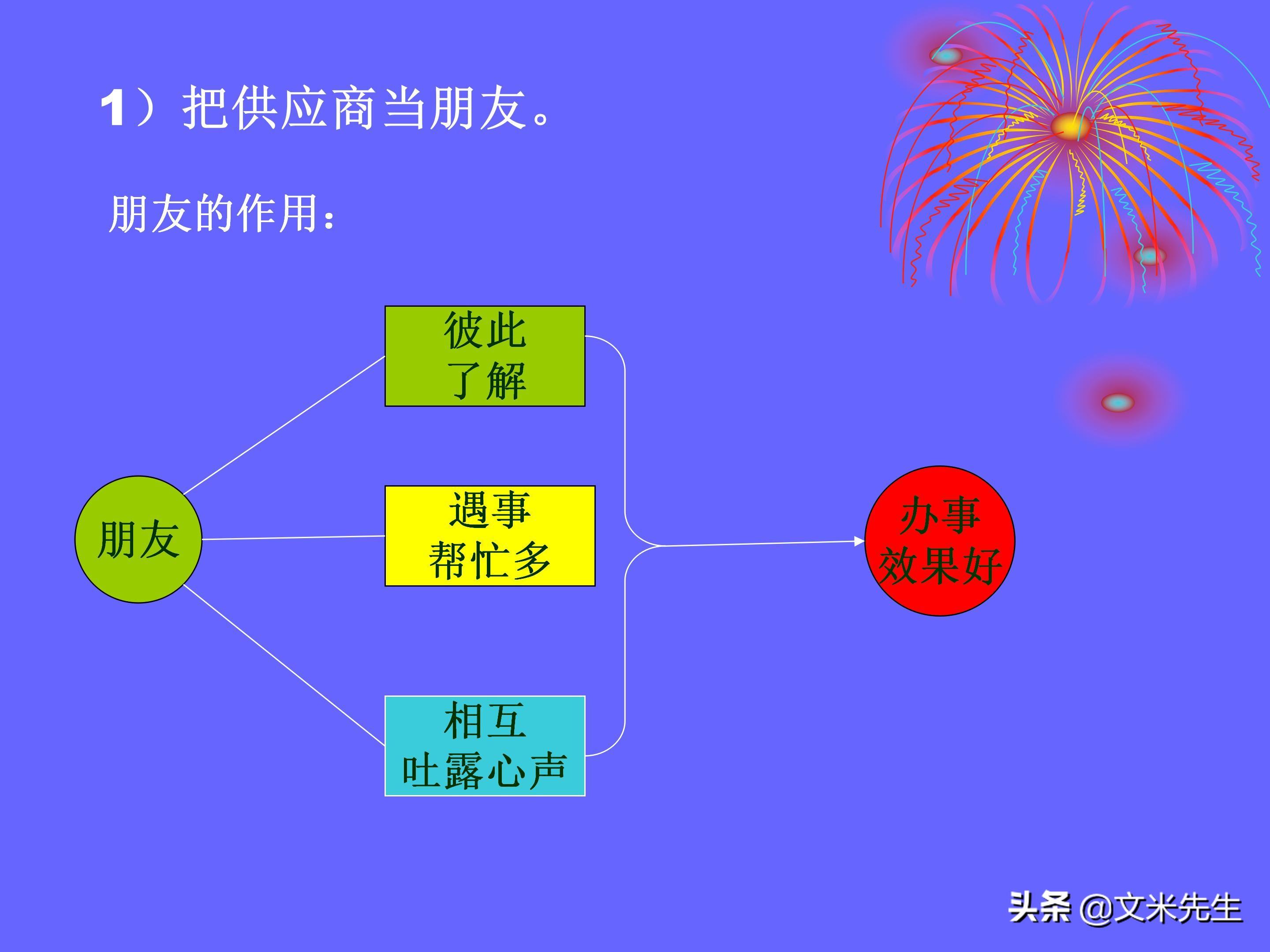 品管部（做品管部主管并不难）