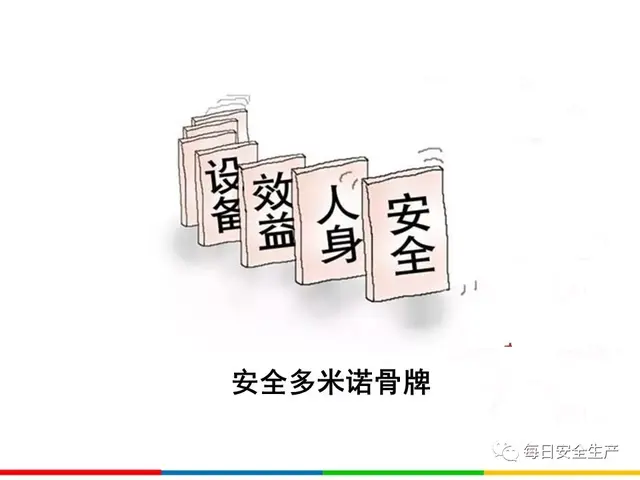 四不伤害的内容是什么，四不伤害是指什么（干货丨全员反“三违”）