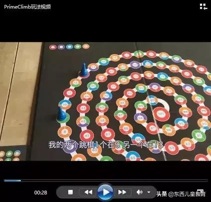 61是质数吗，4661是质数吗（这年头，就要把数学当艺术玩儿）