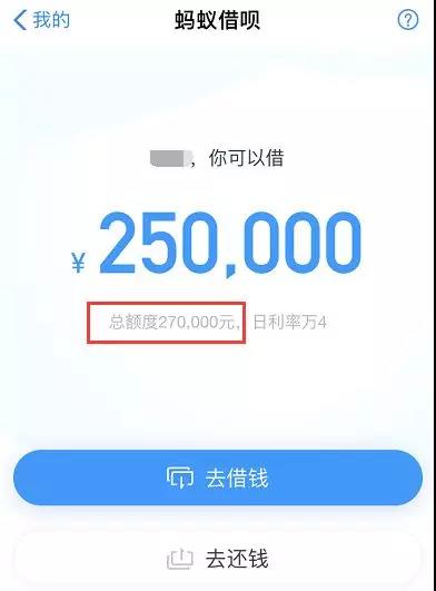 借呗怎么申请额度(网上借了高利贷还不上怎么办)