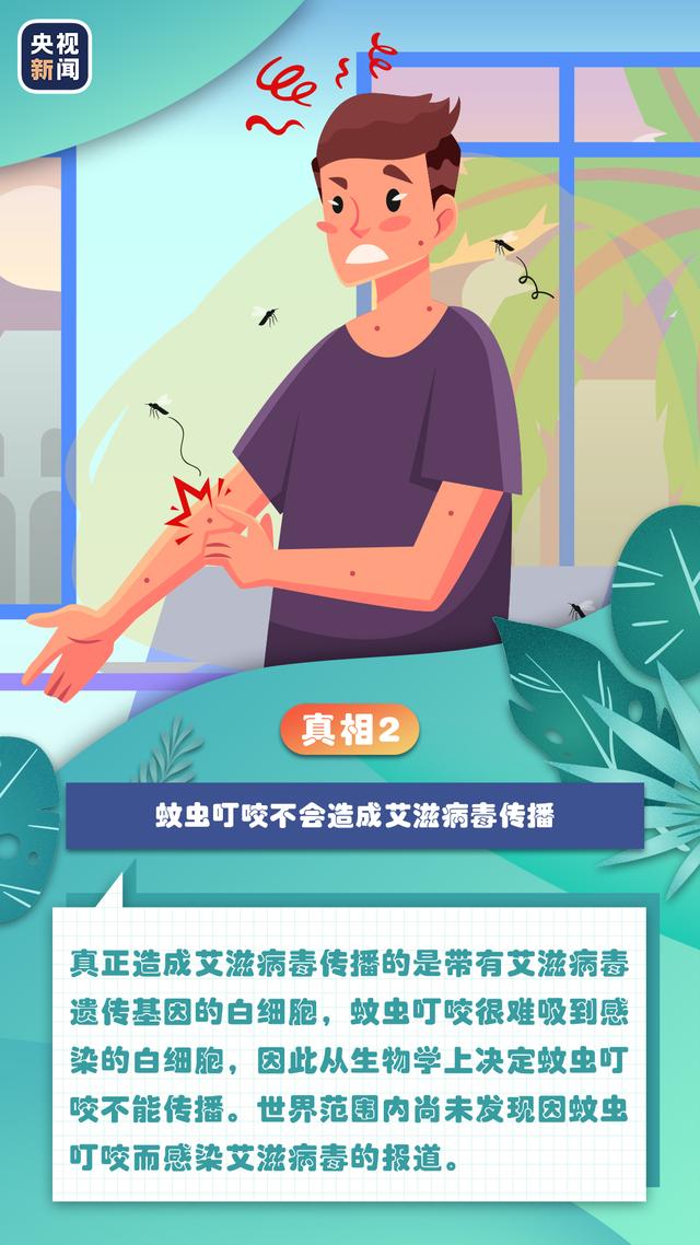 怎么样会得艾滋病，怎么会得艾滋病（艾滋病的这九个真相，你要知道）