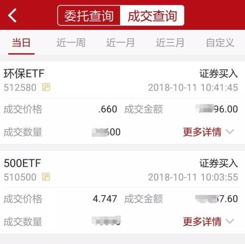 什么是交割单，什么是交割单位（网友暴跌日都买了些啥）