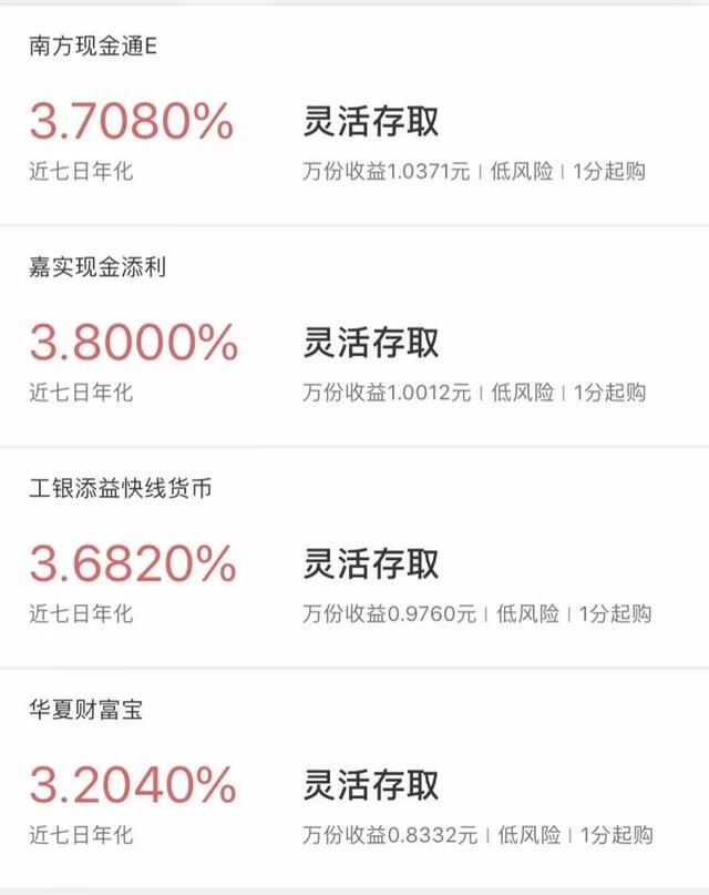 那種基金可以一下子取出錢，那種基金可以一下子取出錢嗎？