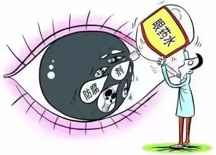 眼病的种类有哪些，眼病的种类有哪些图片（最全《眼睛使用说明书》）
