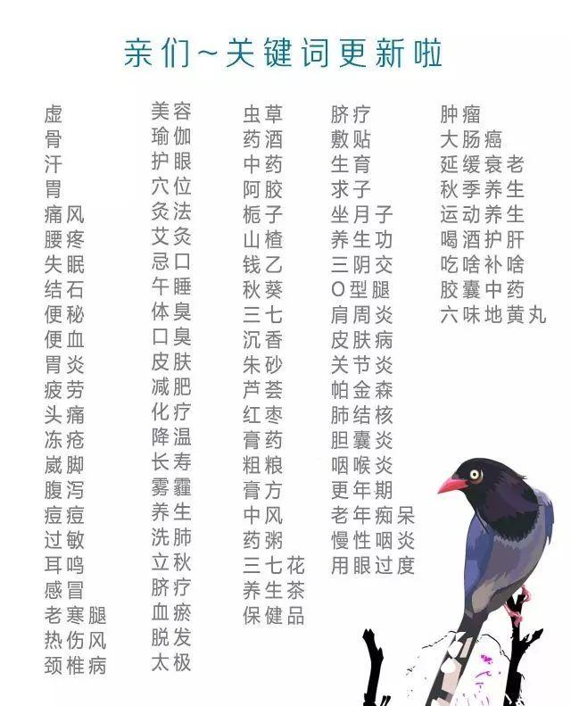 蒉字怎么读音，蒉怎么读音（补血明目良蔬：苋菜<上>）