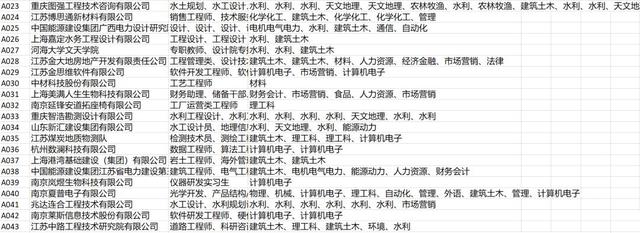 河海大学就业信息网，河海大学就业信息网官网（江苏省水利类暨河海大学2019届毕业生供需洽谈会等你来）