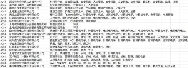 河海大学就业信息网，河海大学就业信息网官网（江苏省水利类暨河海大学2019届毕业生供需洽谈会等你来）