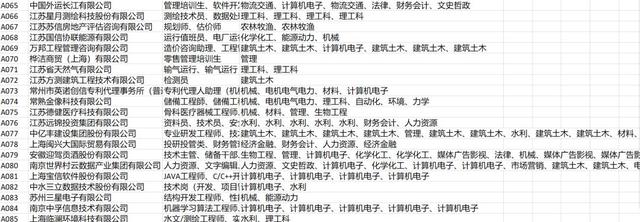 河海大学就业信息网，河海大学就业信息网官网（江苏省水利类暨河海大学2019届毕业生供需洽谈会等你来）
